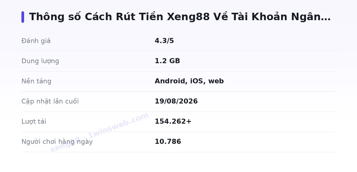 Bảng thông số xeng88