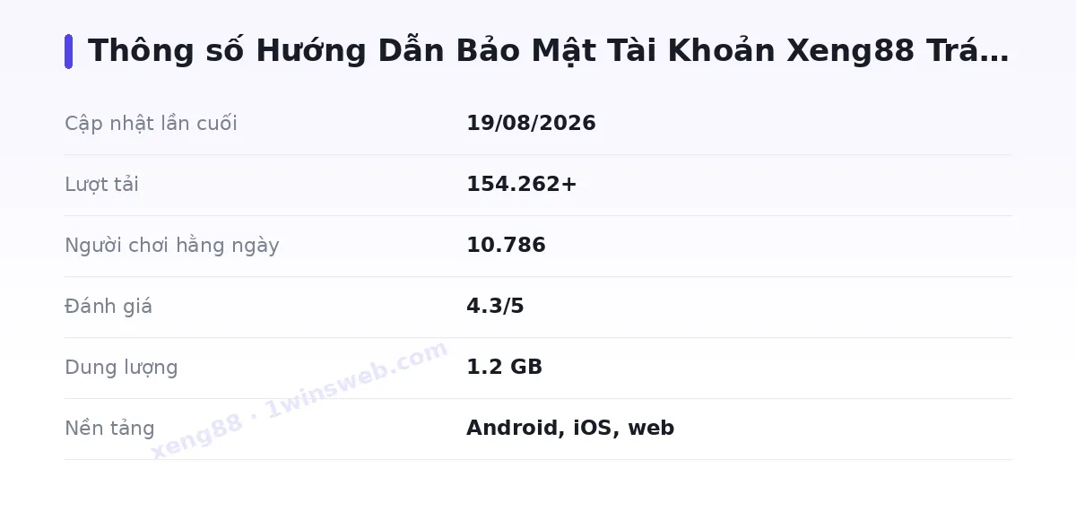 Bảng thông số xeng88